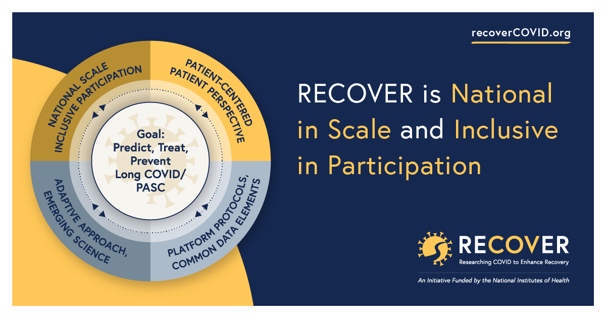 RECOVER is National in Scale and Inclusive in Participation