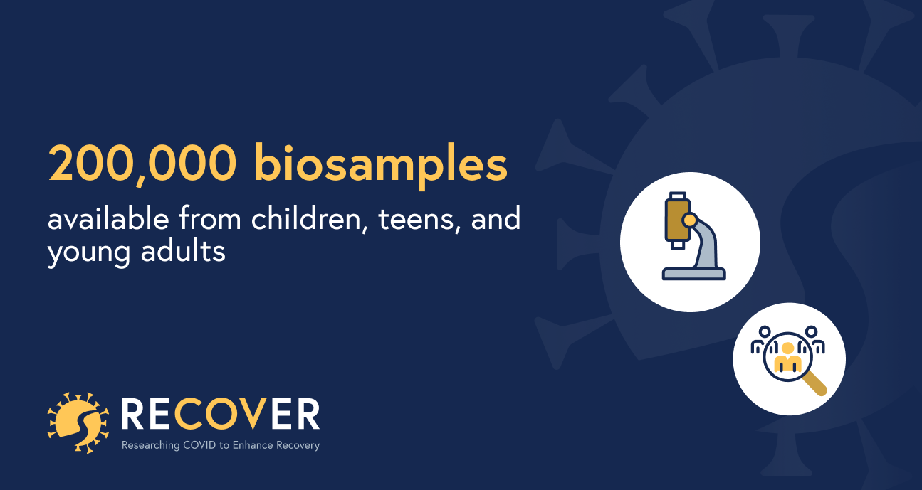 200,000 RECOVER biosamples from children, teens, and young adults are now available.