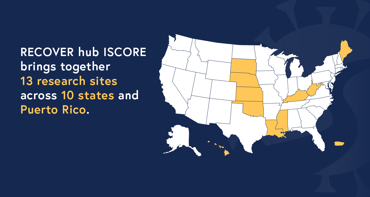 Graphic that reads "RECOVER hub ISCORE brings together 13 researchers sites across 10 states and Puerto Rico."